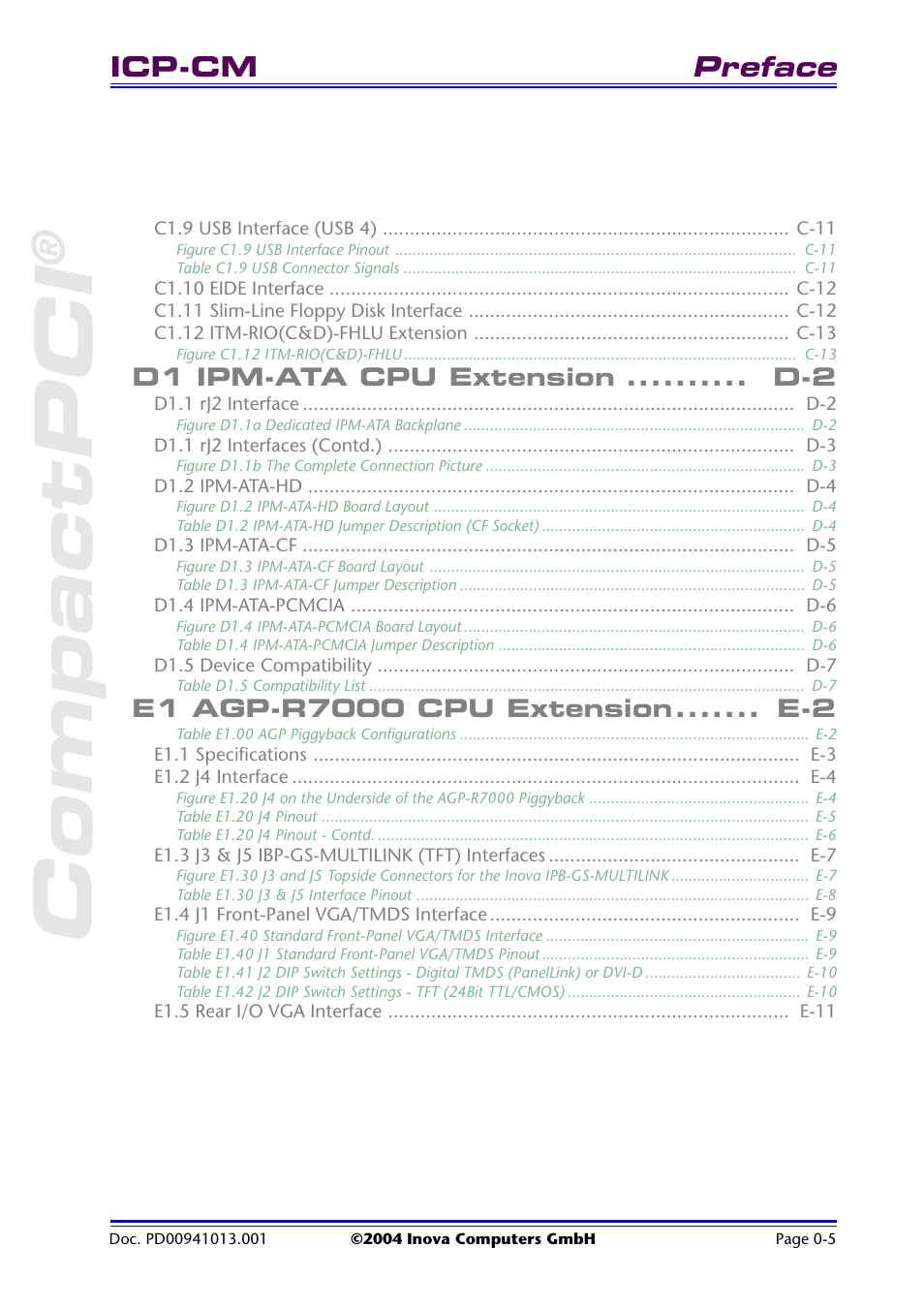 Compactpci, Preface, Icp-cm | D1 ipm-ata cpu extension .......... d-2 | Inova PD00941013.001 User Manual | Page 7 / 103