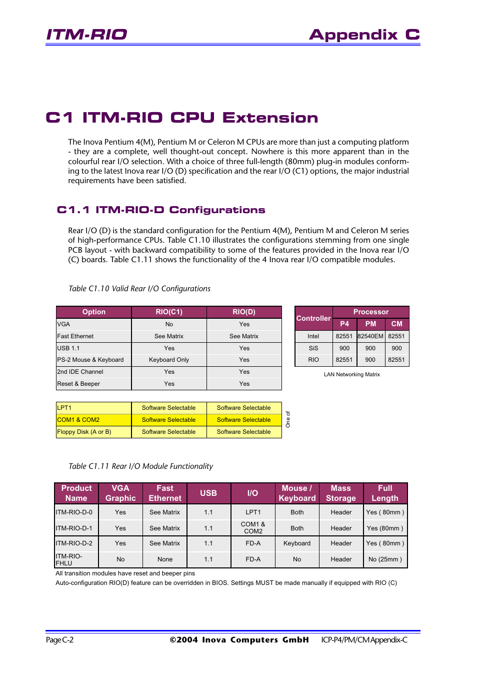 C1 itm-rio cpu extension, C1.1 itm-rio-d configurations, Table c1.10 valid rear i/o configurations | Table c1.11 rear i/o module functionality, C1 itm-rio cpu extension ............ c-2, Itm-rio, Appendix c c1 itm-rio cpu extension | Inova PD00941013.001 User Manual | Page 72 / 103