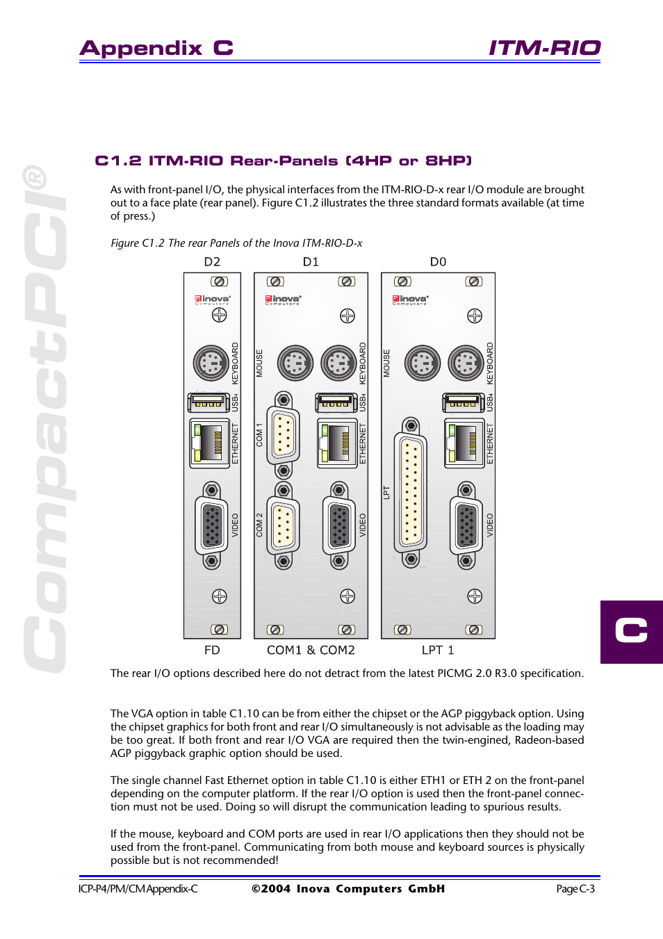 C1.2 itm-rio rear-panels (4hp or 8hp), Compactpci | Inova PD00941013.001 User Manual | Page 73 / 103