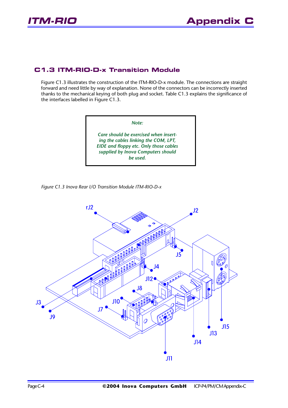 C1.3 itm-rio-d-x transition module, Itm-rio, Appendix c | Inova PD00941013.001 User Manual | Page 74 / 103