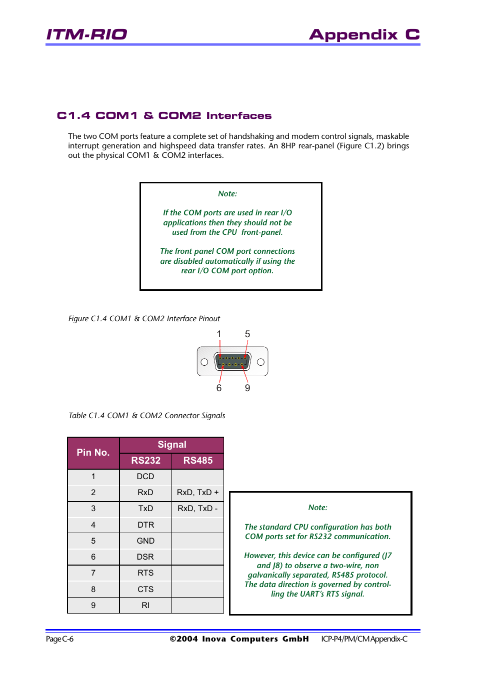 C1.4 com1 & com2 interfaces, Figure c1.4 com1 & com2 interface pinout, Table c1.4 com1 & com2 connector signals | Itm-rio, Appendix c | Inova PD00941013.001 User Manual | Page 76 / 103