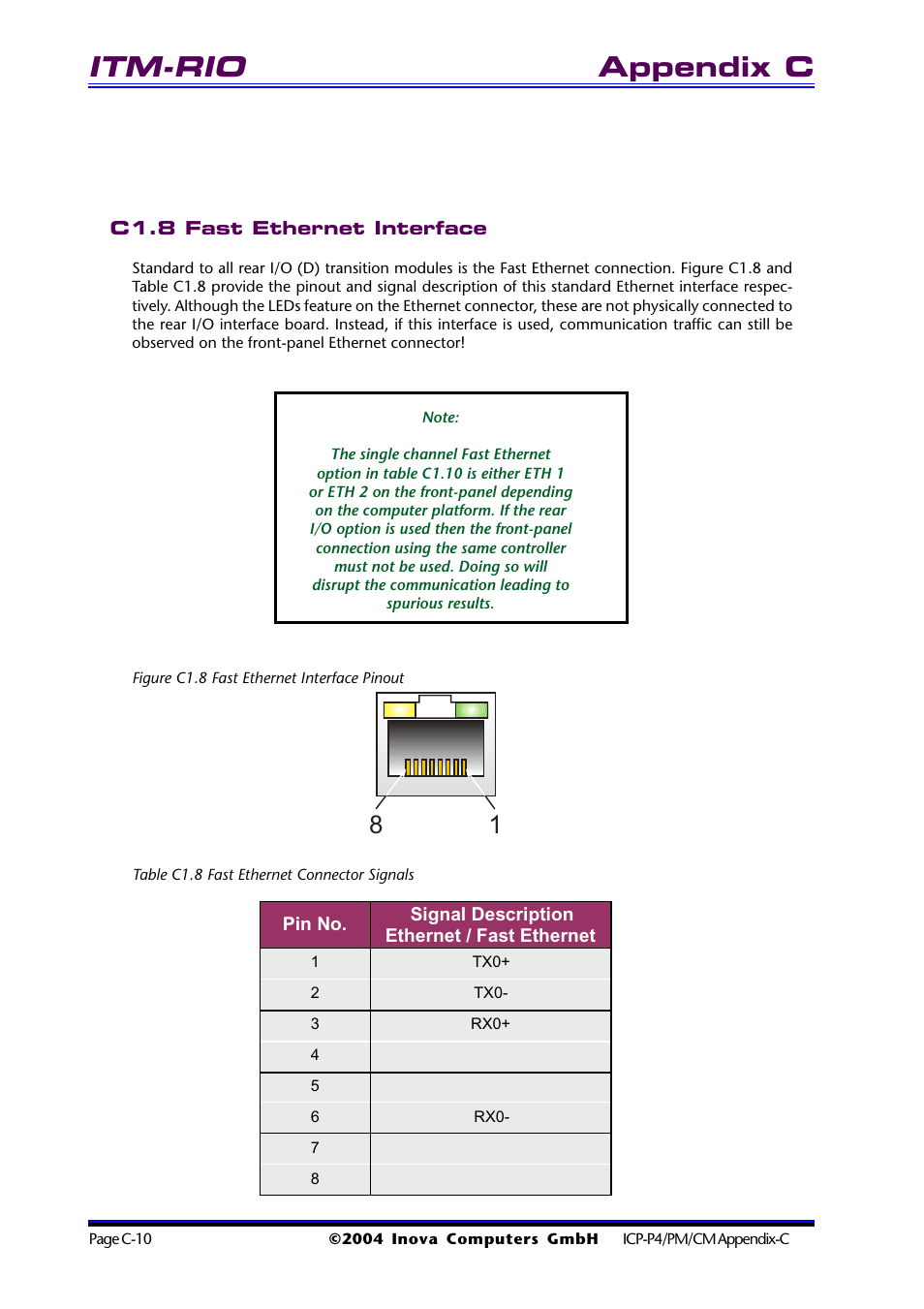 C1.8 fast ethernet interface, Figure c1.8 fast ethernet interface pinout, Table c1.8 fast ethernet connector signals | Itm-rio, Appendix c | Inova PD00941013.001 User Manual | Page 80 / 103
