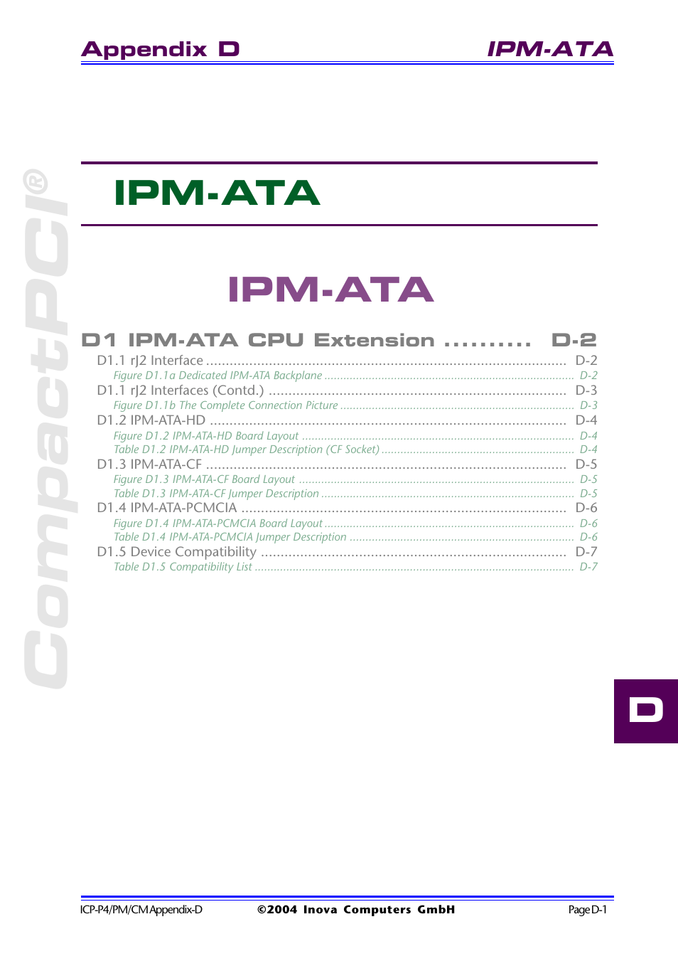 Ipm-ata, Compactpci, D ipm-ata ipm-ata | Inova PD00941013.001 User Manual | Page 85 / 103