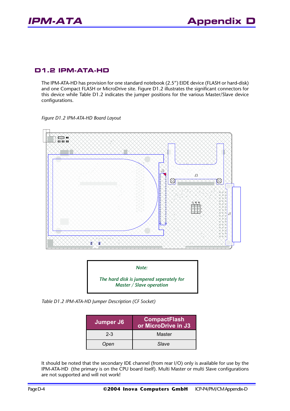 D1.2 ipm-ata-hd, Figure d1.2 ipm-ata-hd board layout, Ipm-ata | Appendix d | Inova PD00941013.001 User Manual | Page 88 / 103