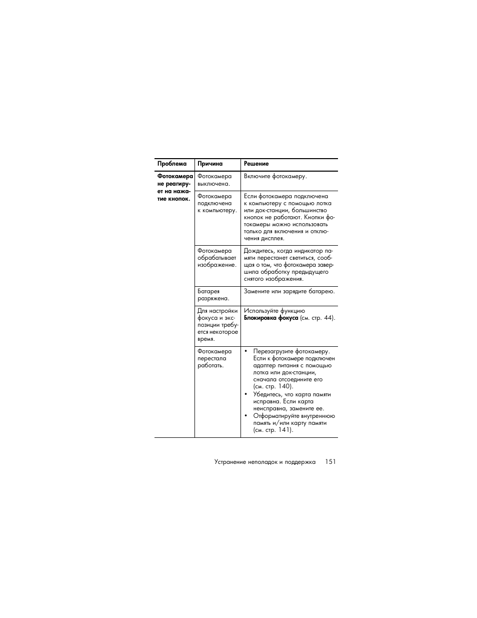 HP Photosmart R817 User Manual | Page 151 / 220