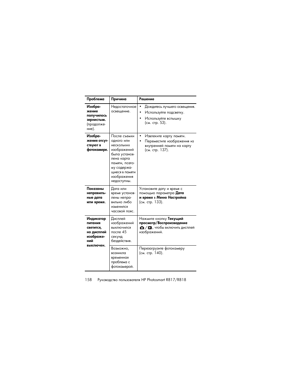 HP Photosmart R817 User Manual | Page 158 / 220