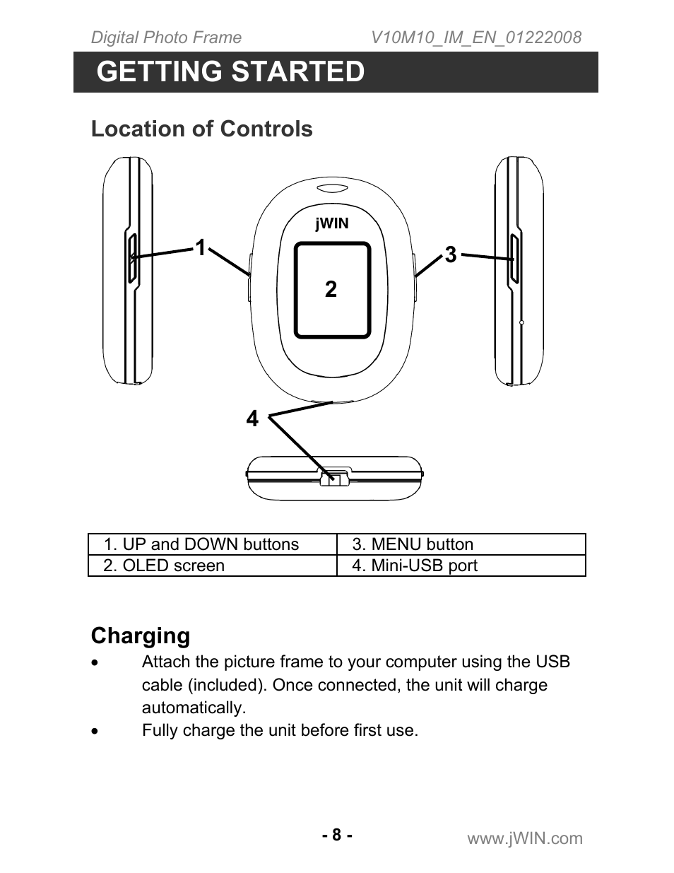Getting started, Location of controls, Charging | Jwin JP-121 User Manual | Page 8 / 16