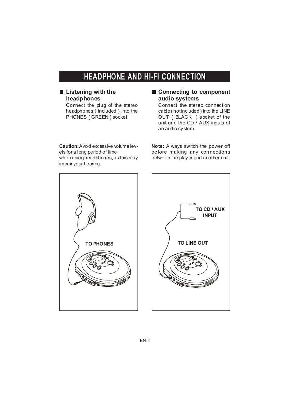 Headphone and hi-fi connection | Jwin JX-CD678 User Manual | Page 5 / 14