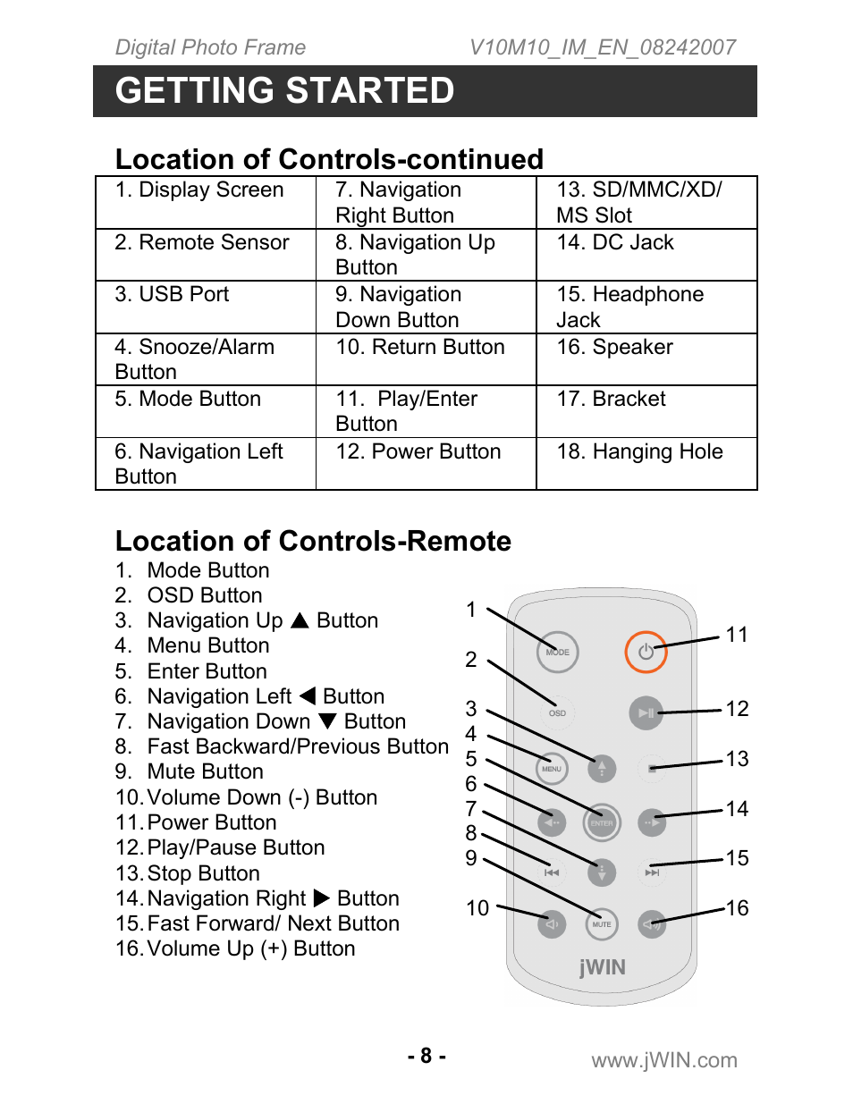 Getting started, Location of controls-continued, Location of controls-remote | Jwin JP-119 User Manual | Page 9 / 20