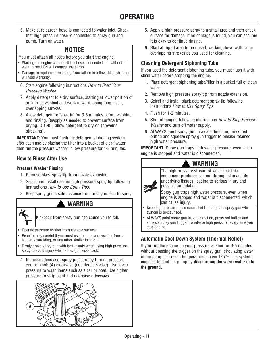 How to rinse after use, Operating, Notice | Warning | John Deere 3800 User Manual | Page 15 / 24