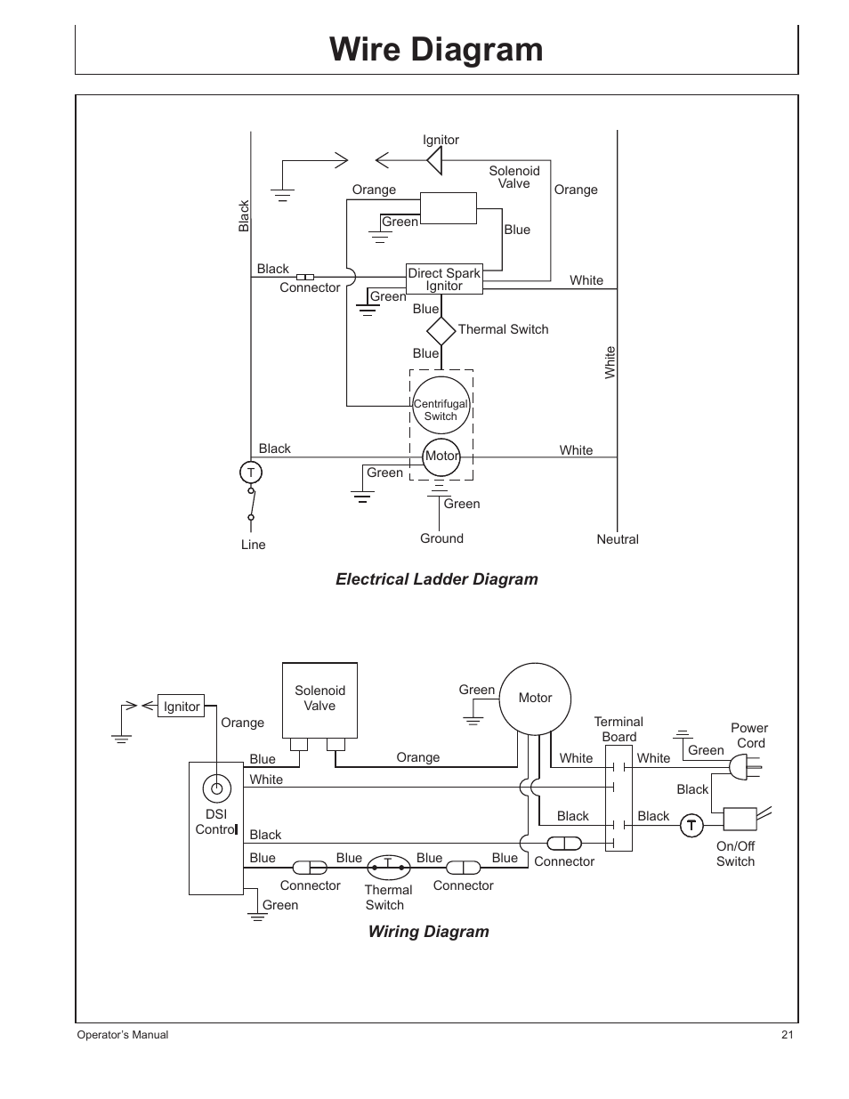 Wire diagram, Electrical ladder diagram, Wiring diagram | John Deere AC-375LP User Manual | Page 21 / 72