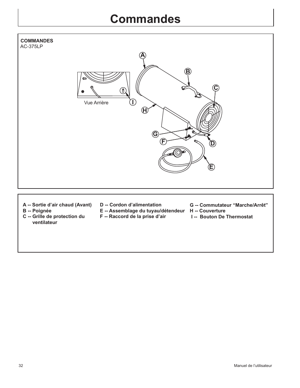 Commandes | John Deere AC-375LP User Manual | Page 32 / 72