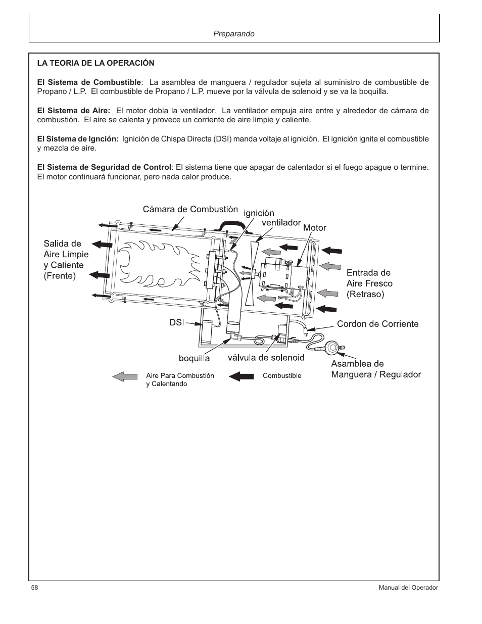 John Deere AC-375LP User Manual | Page 58 / 72