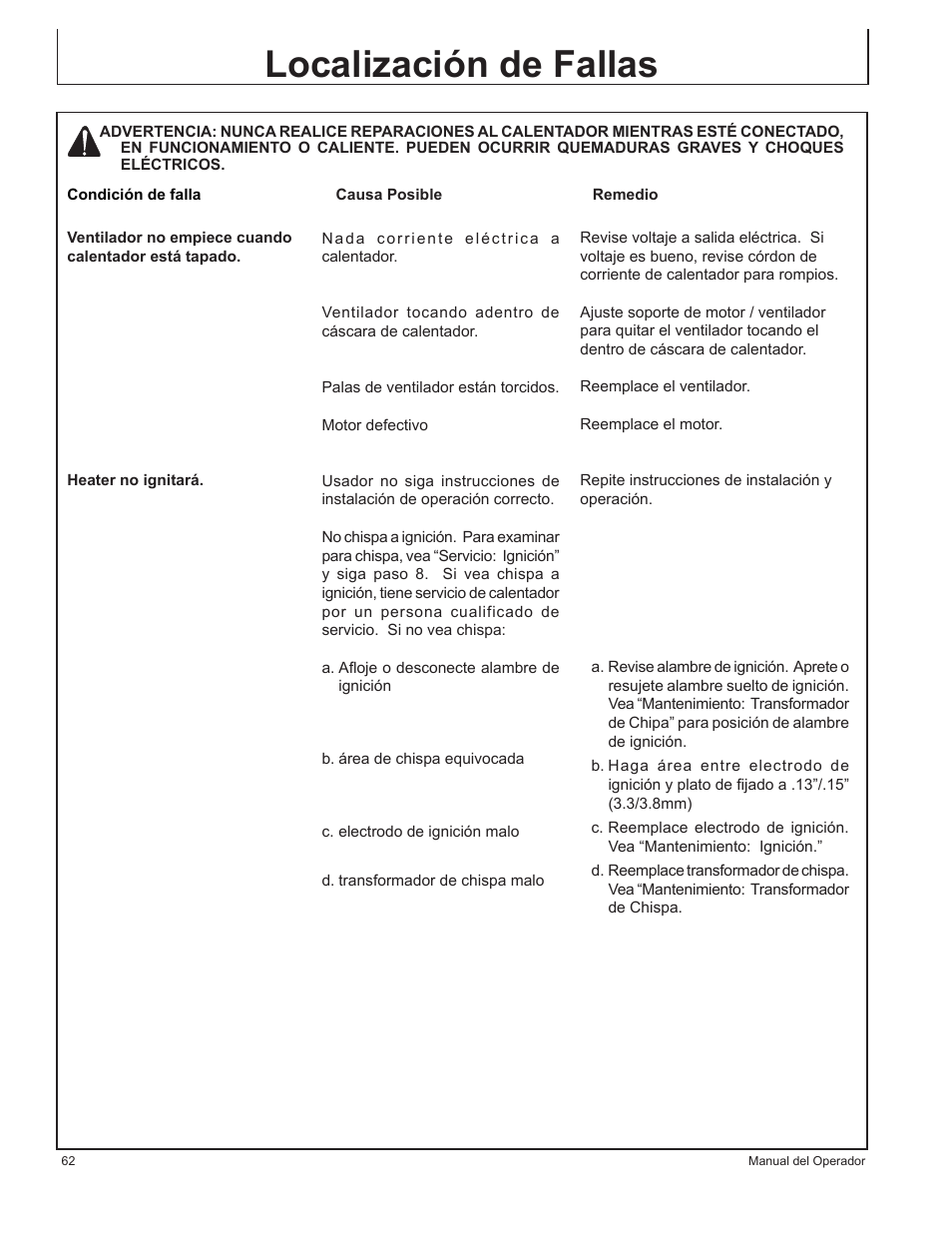 Localización de fallas | John Deere AC-375LP User Manual | Page 62 / 72