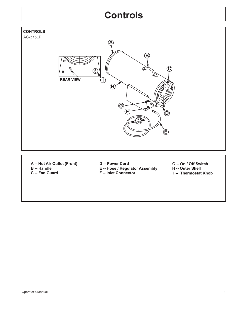 Controls | John Deere AC-375LP User Manual | Page 9 / 72