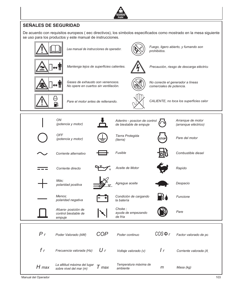 Señales de seguridad | John Deere AC-G3200i User Manual | Page 103 / 132