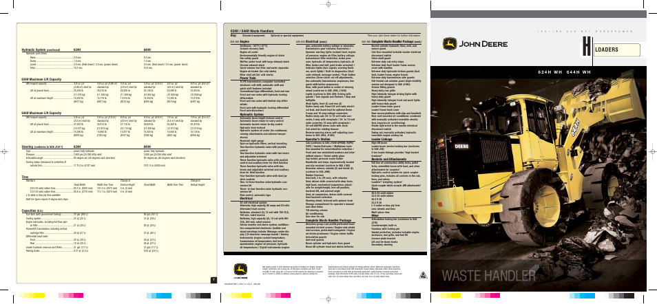 John Deere HLOADERS 624H WH User Manual | 10 pages