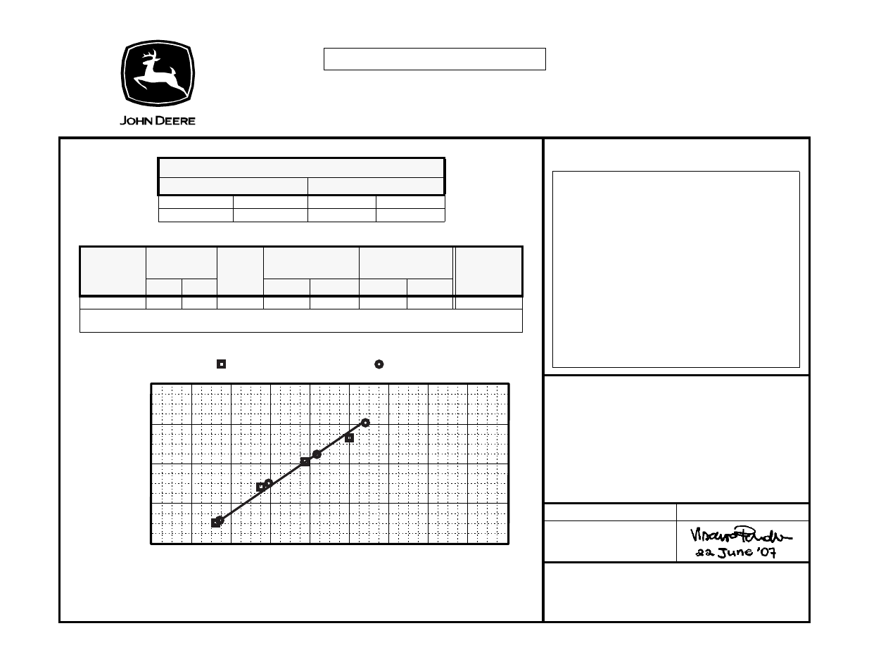 John Deere IDLC125-3J User Manual | 2 pages