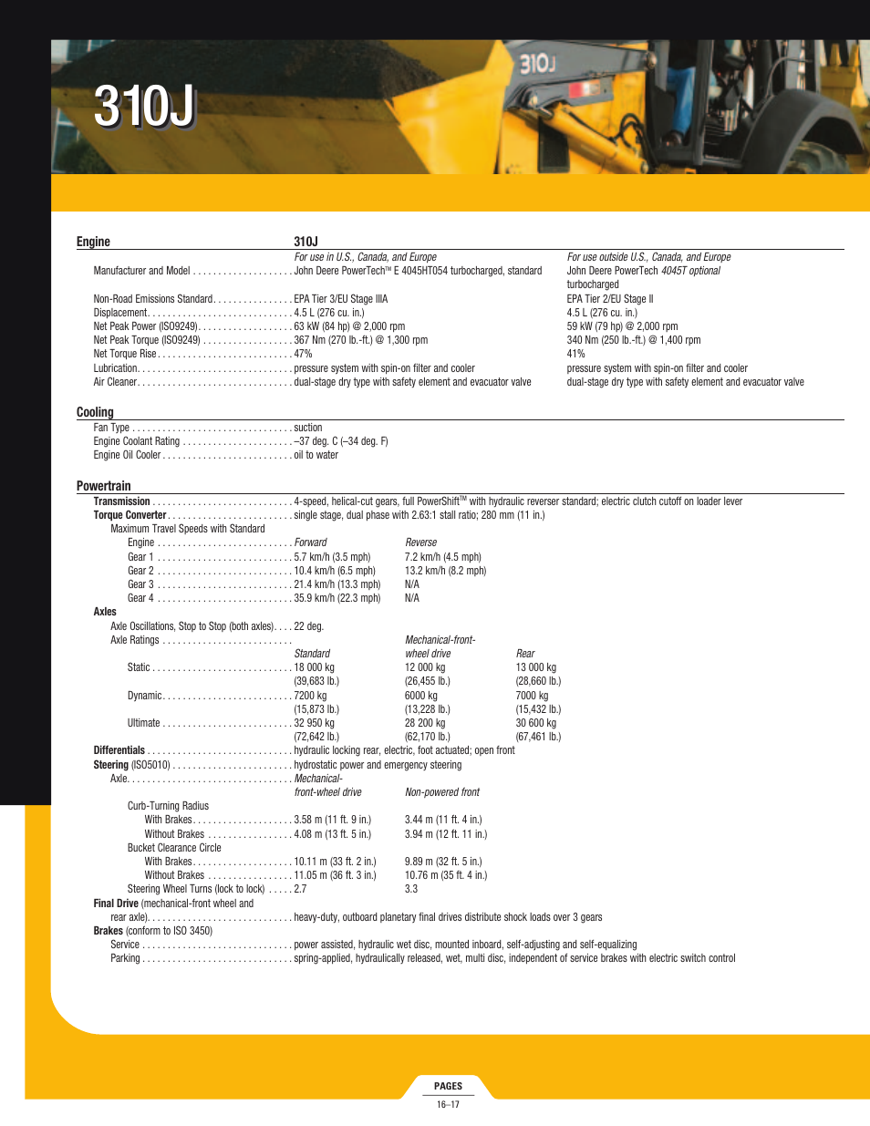310j, Dkajlbh page 16 | John Deere J BACKHOES 310SJ TMC User Manual | Page 16 / 40