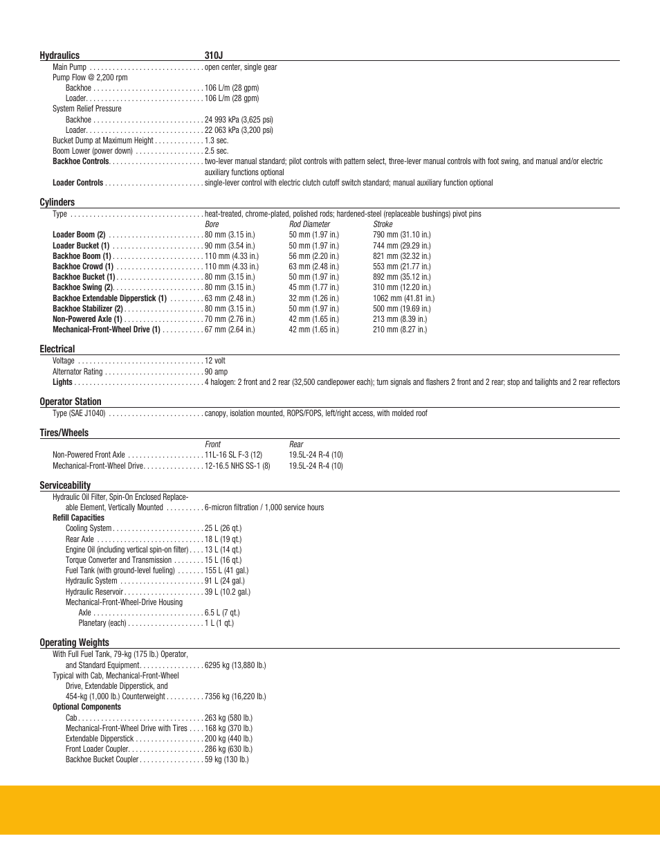Dkajlbh page 17 | John Deere J BACKHOES 310SJ TMC User Manual | Page 17 / 40