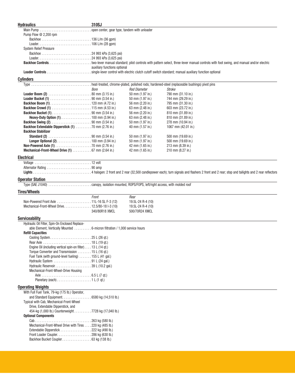 Dkajlbh page 21 | John Deere J BACKHOES 310SJ TMC User Manual | Page 21 / 40