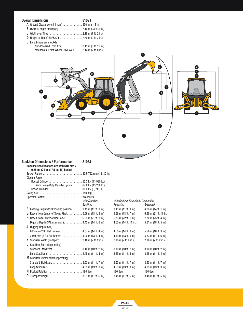 Dkajlbh page 22 | John Deere J BACKHOES 310SJ TMC User Manual | Page 22 / 40