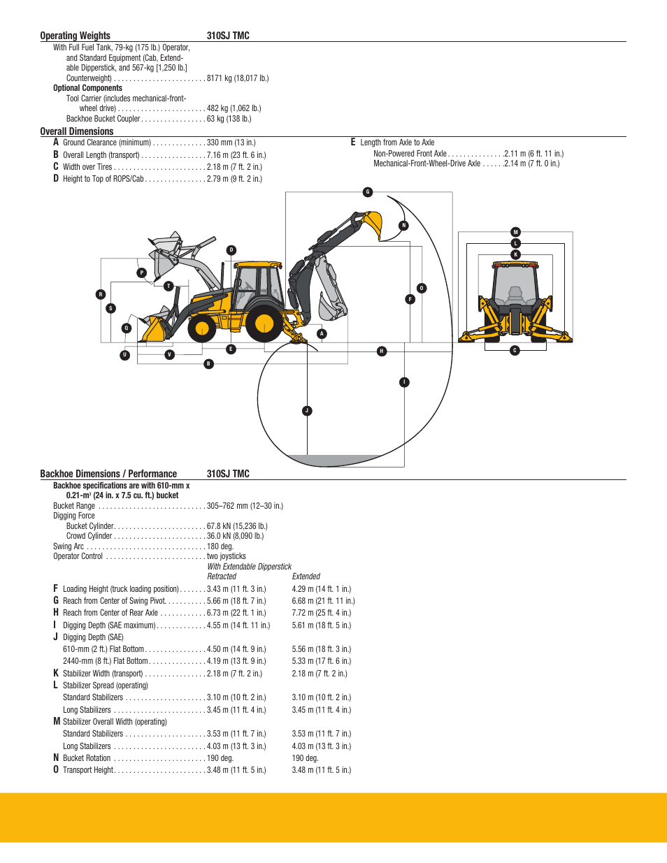 Dkajlbh page 25 | John Deere J BACKHOES 310SJ TMC User Manual | Page 25 / 40
