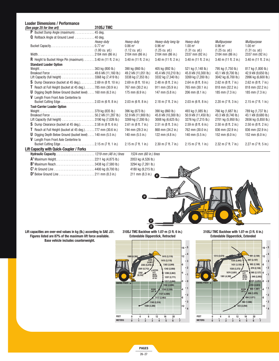 Dkajlbh page 26, Loader dimensions / performance, 310sj tmc | Lift capacity with quick-coupler / forks | John Deere J BACKHOES 310SJ TMC User Manual | Page 26 / 40