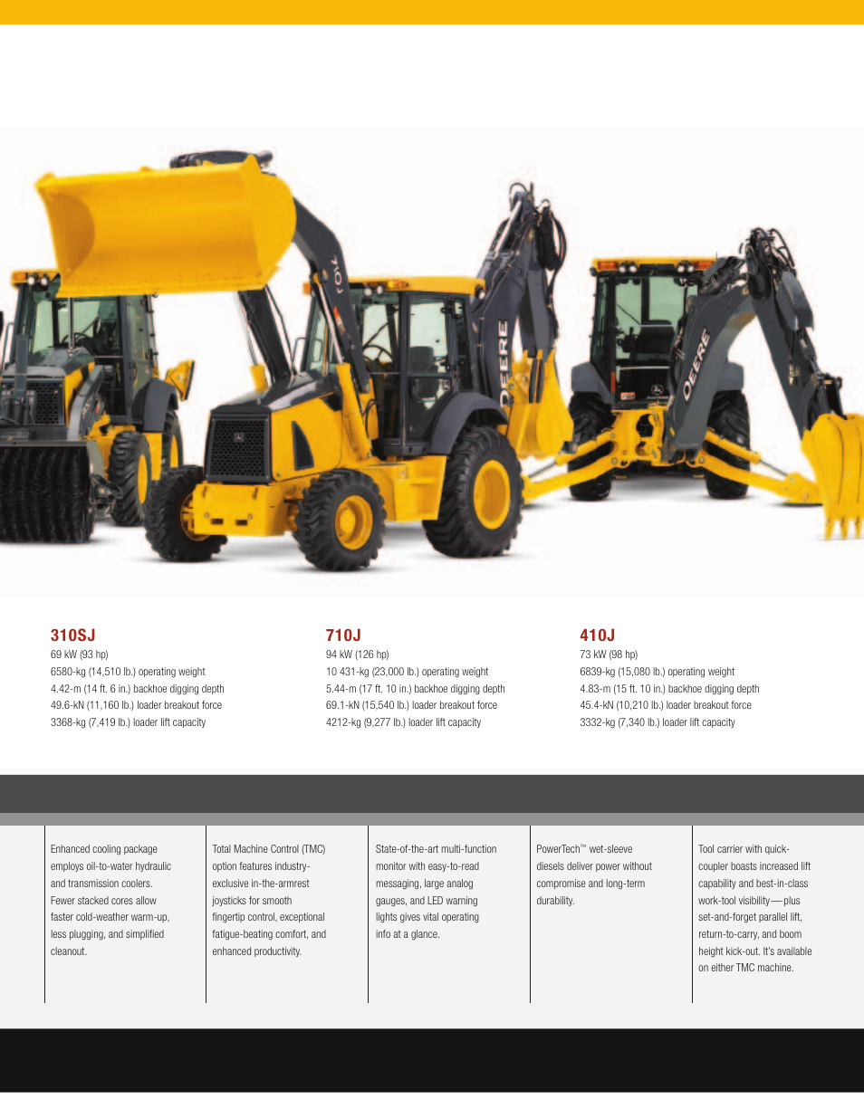 310sj, 410j, 710j | Dkajlbh page 3 | John Deere J BACKHOES 310SJ TMC User Manual | Page 3 / 40