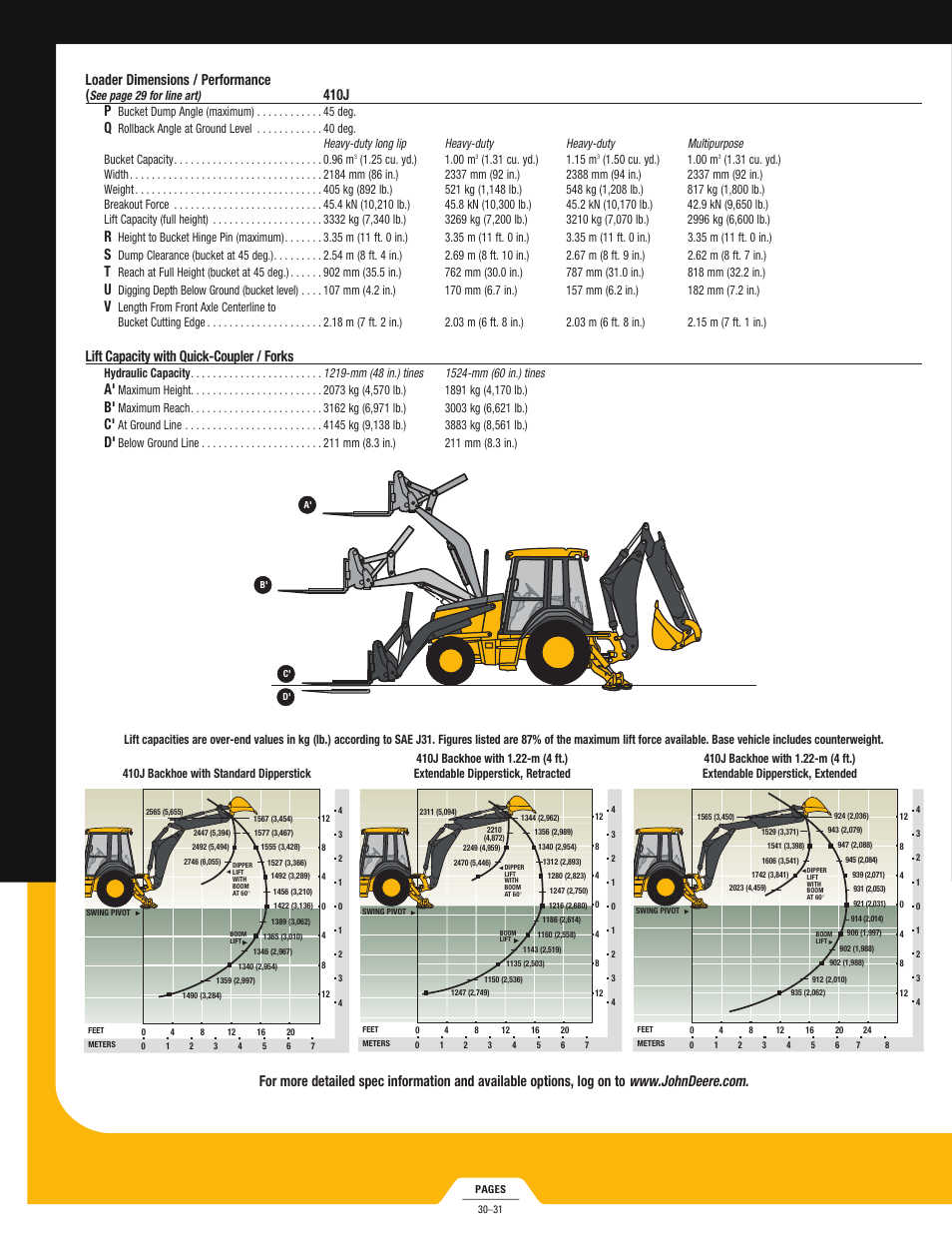 Dkajlbh page 30, 410j, Lift capacity with quick-coupler / forks | John Deere J BACKHOES 310SJ TMC User Manual | Page 30 / 40
