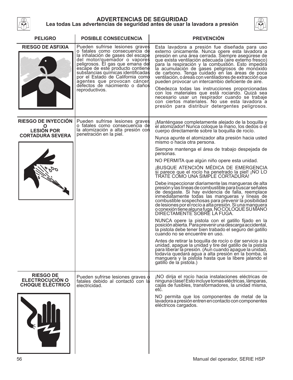 John Deere WASHERS AC-3500GHH User Manual | Page 56 / 78