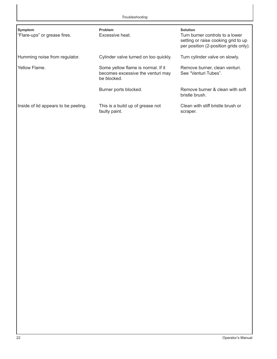 John Deere HR-BG5002 User Manual | Page 22 / 80