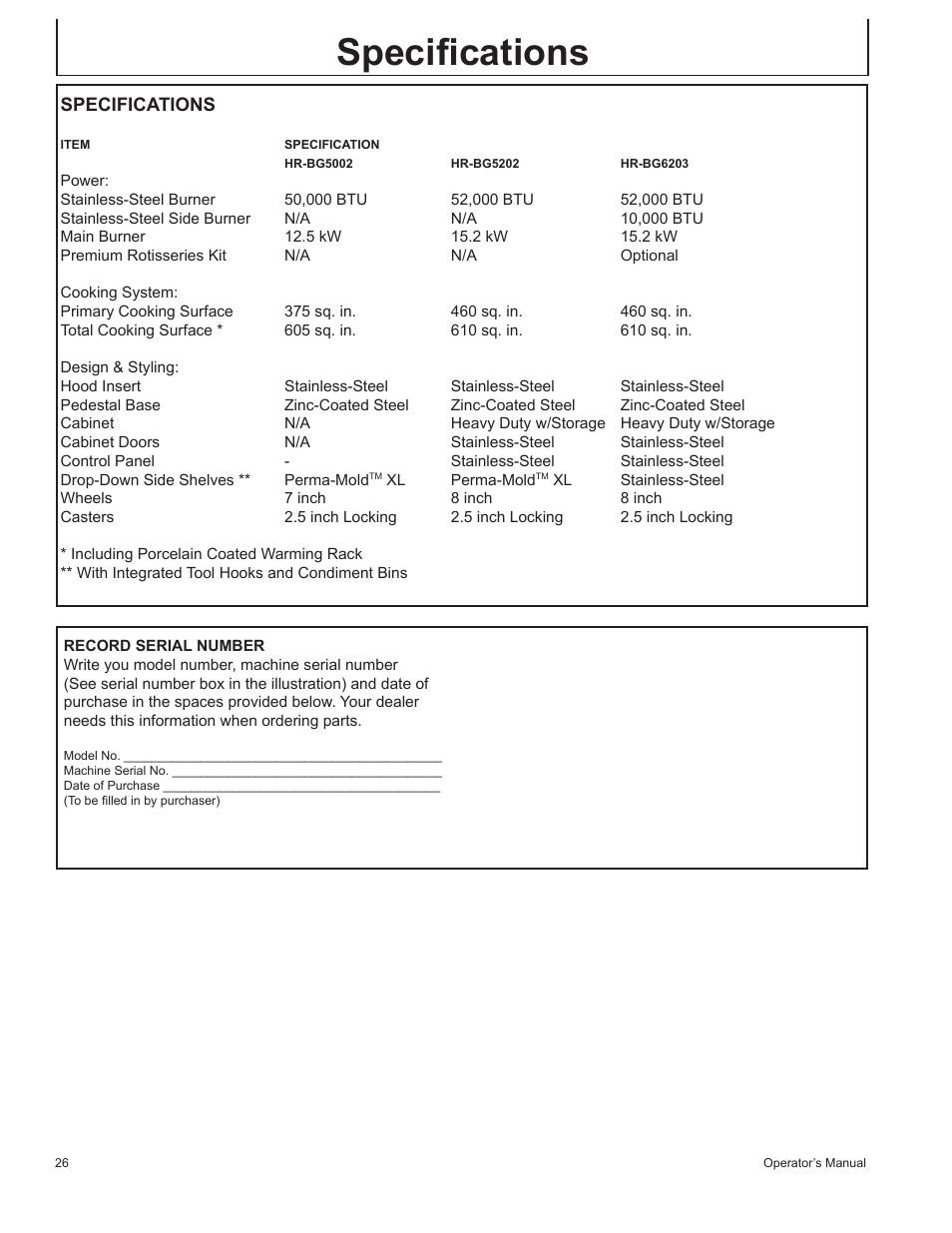 Specifications | John Deere HR-BG5002 User Manual | Page 26 / 80