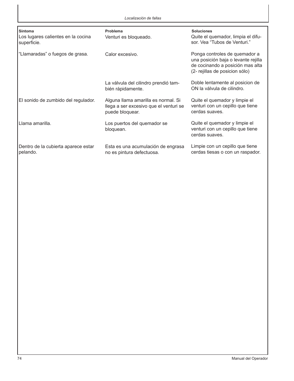 John Deere HR-BG5002 User Manual | Page 74 / 80