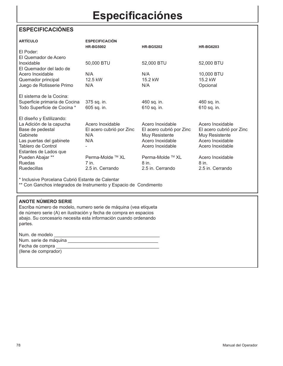 Especificaciónes | John Deere HR-BG5002 User Manual | Page 78 / 80