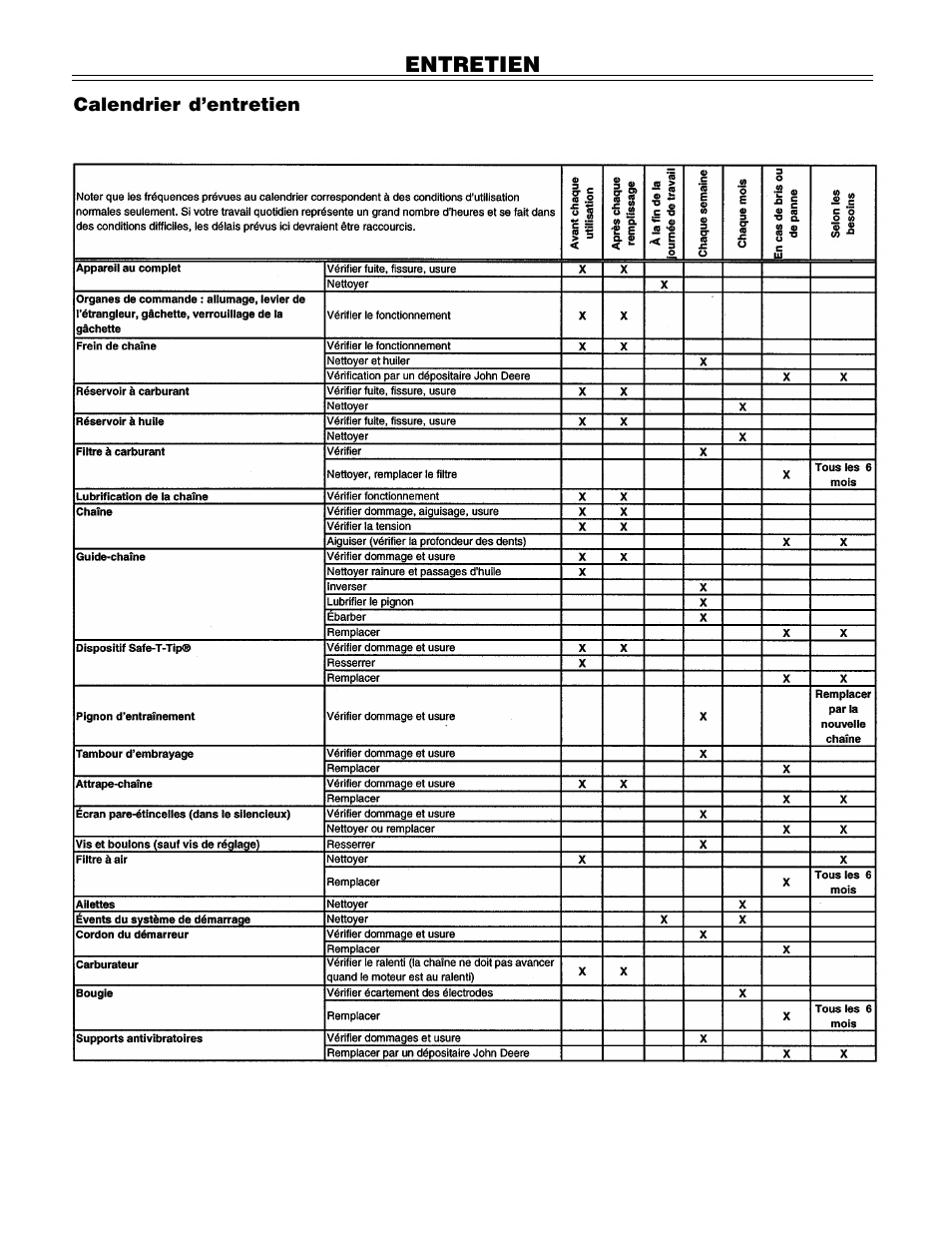 Entretien | John Deere PA01186 CS71 User Manual | Page 48 / 92