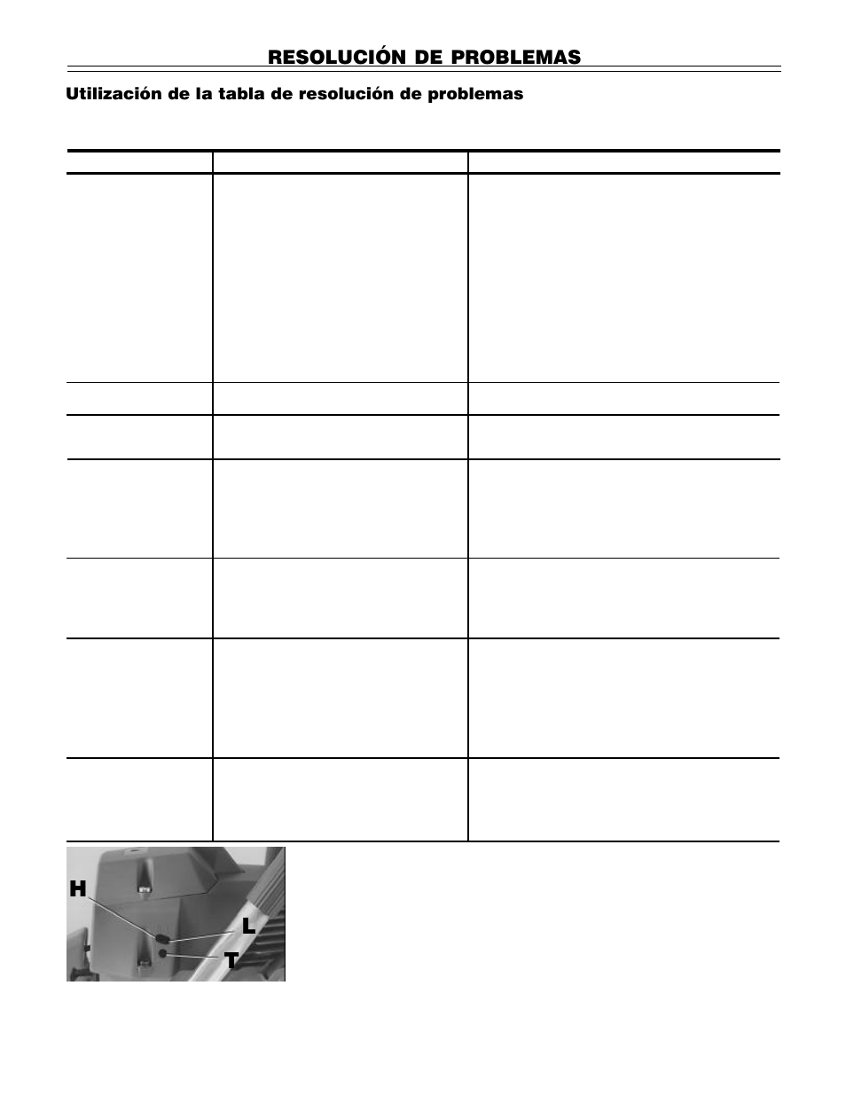 Th l, Resolución de problemas, Utilización de la tabla de resolución de problemas | John Deere PA01186 CS71 User Manual | Page 85 / 92