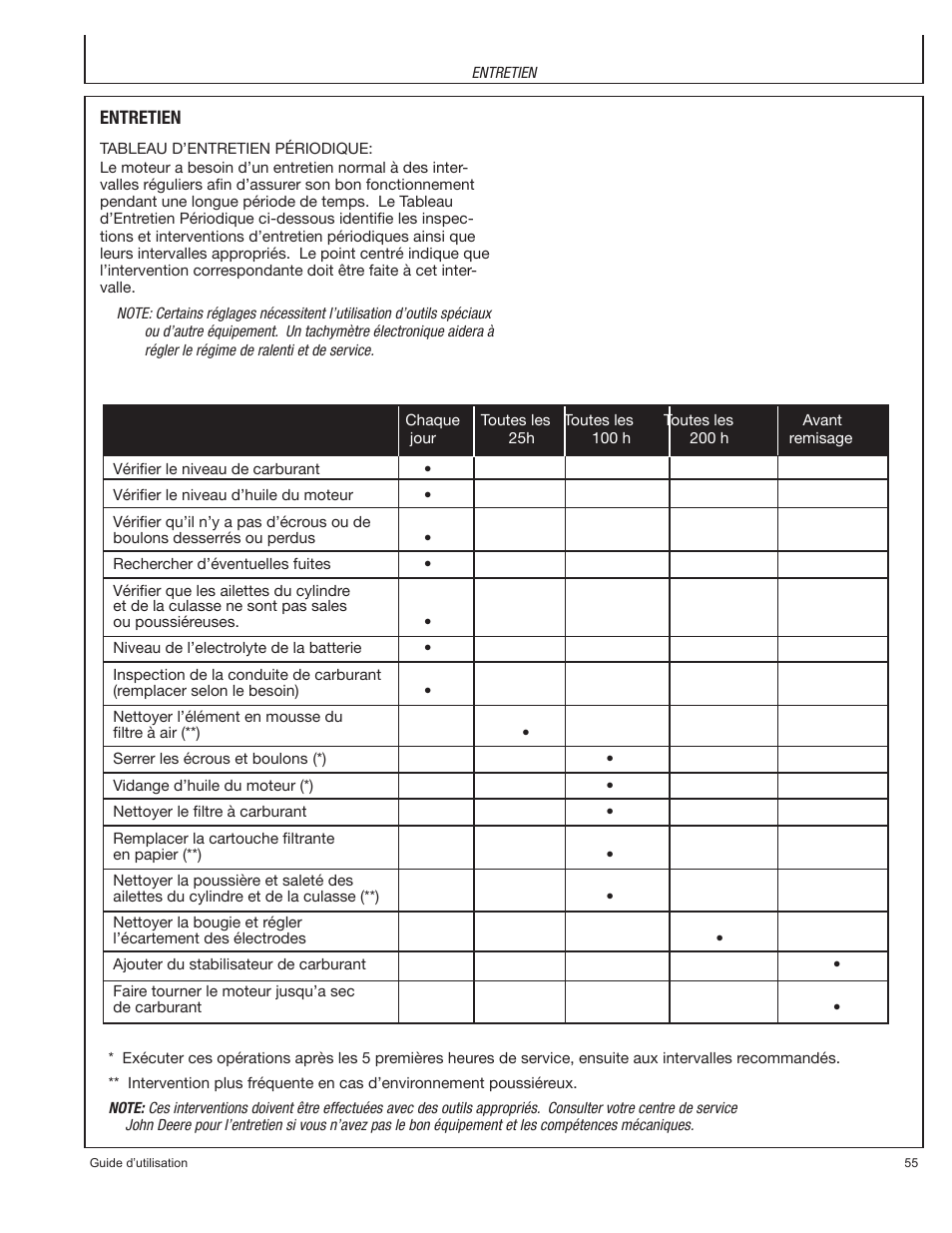 John Deere PR-G7500M User Manual | Page 55 / 92