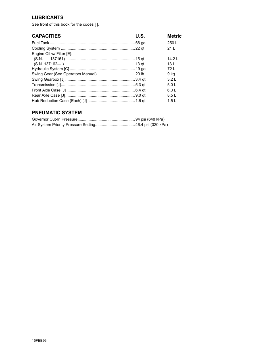 John Deere 495D User Manual | Page 3 / 3