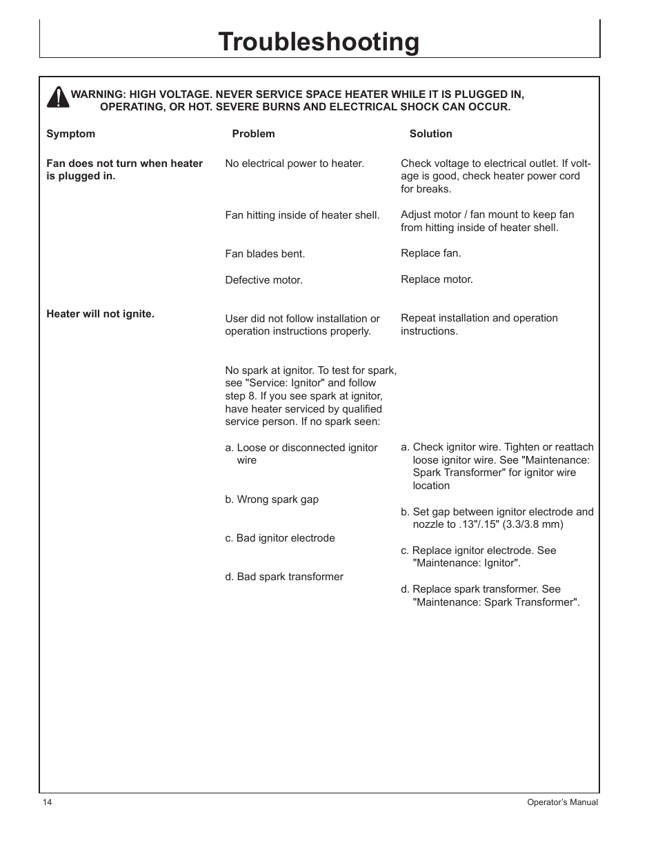 Troubleshooting | John Deere AC-100LP User Manual | Page 14 / 68