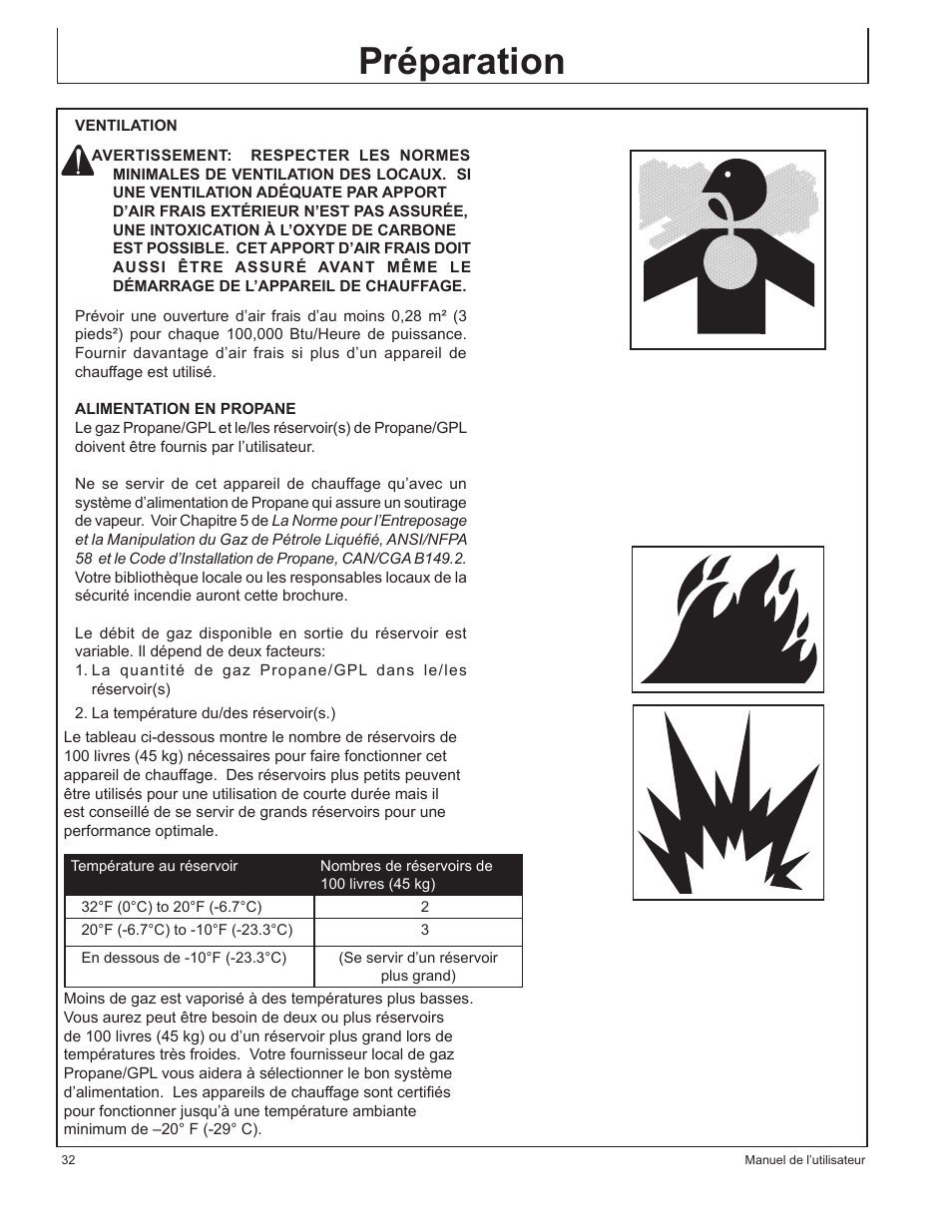 Préparation | John Deere AC-100LP User Manual | Page 32 / 68