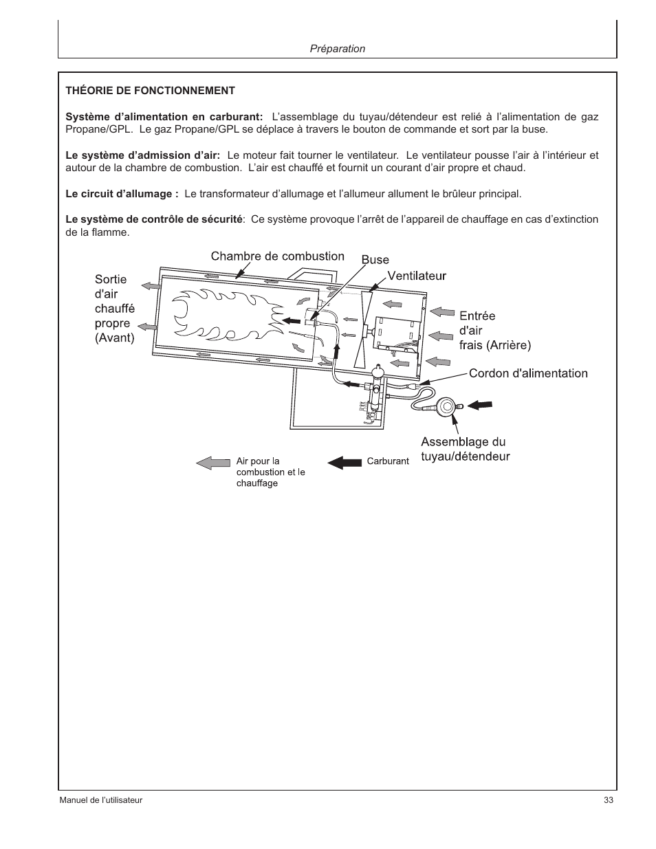 John Deere AC-100LP User Manual | Page 33 / 68