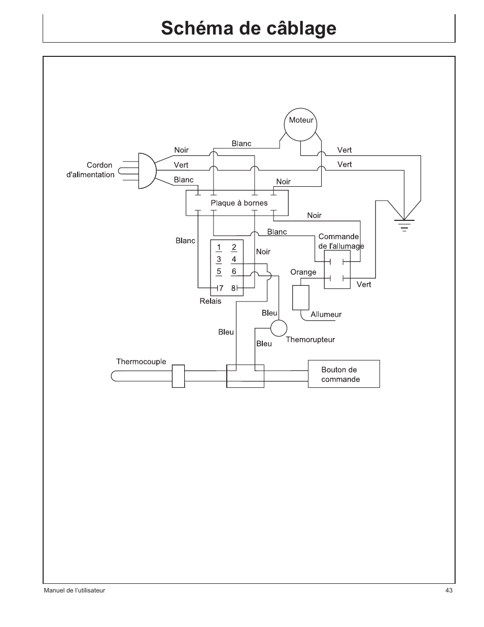 Schéma de câblage | John Deere AC-100LP User Manual | Page 43 / 68