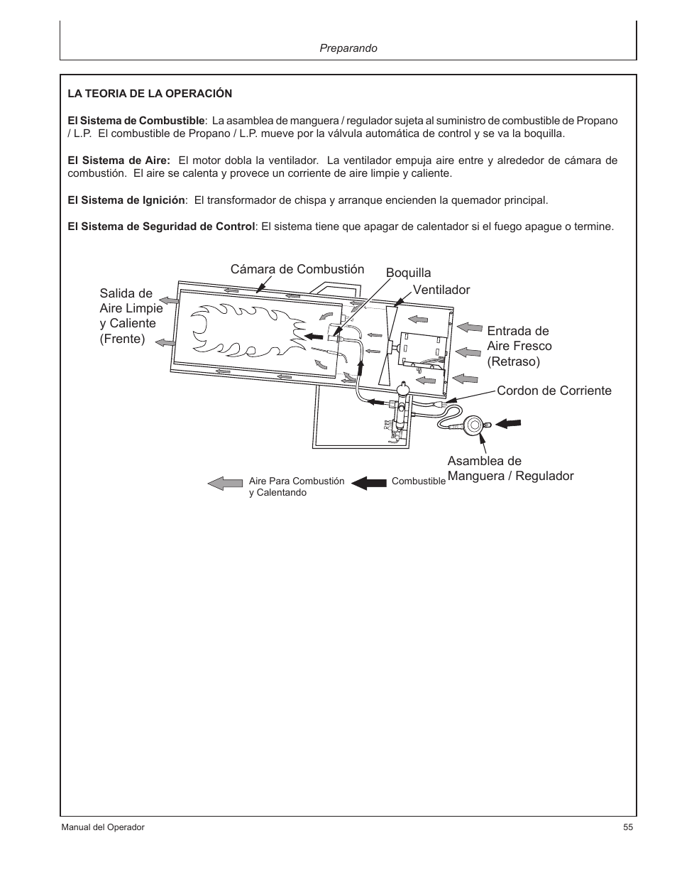 John Deere AC-100LP User Manual | Page 55 / 68