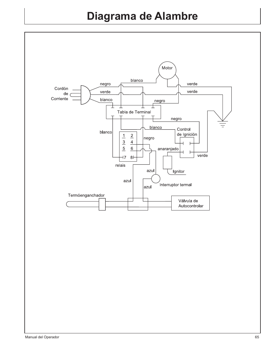 Diagrama de alambre | John Deere AC-100LP User Manual | Page 65 / 68