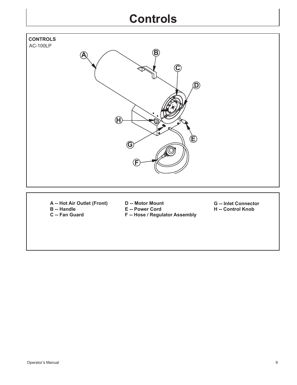 Controls | John Deere AC-100LP User Manual | Page 9 / 68