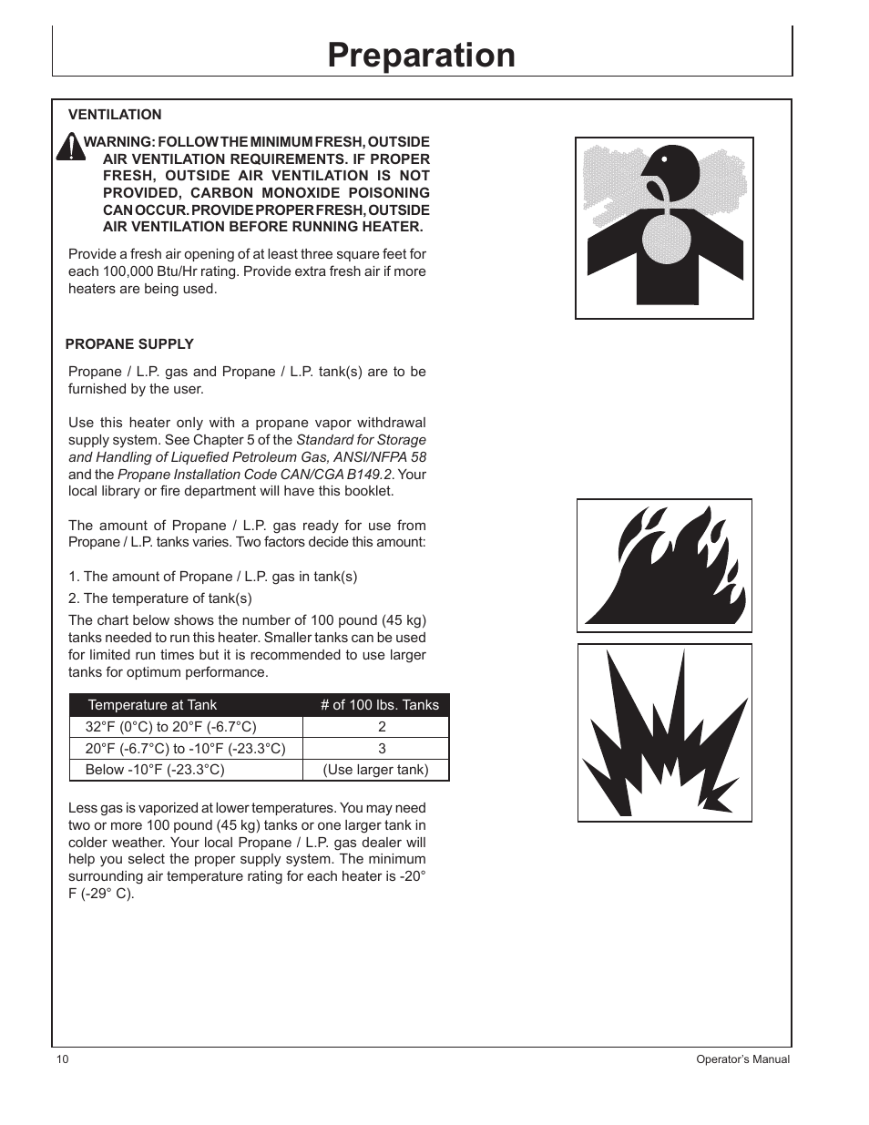 Preparation | John Deere AC-155LP User Manual | Page 10 / 64