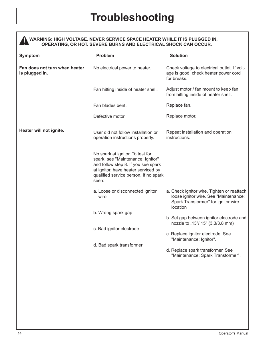 Troubleshooting | John Deere AC-155LP User Manual | Page 14 / 64