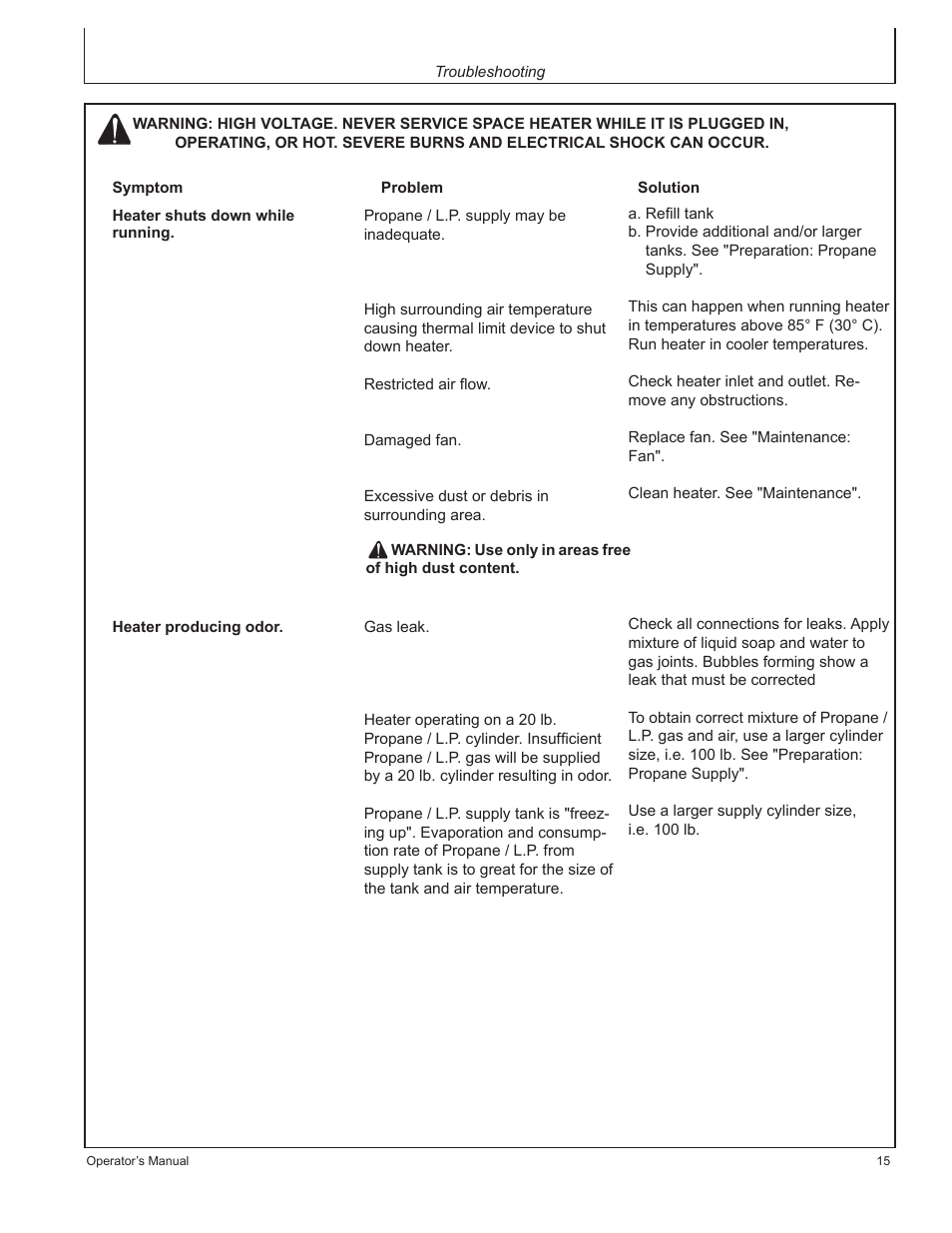 John Deere AC-155LP User Manual | Page 15 / 64