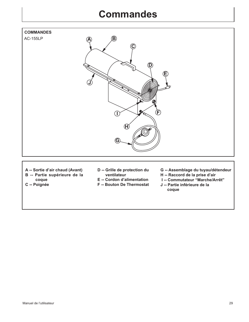Commandes | John Deere AC-155LP User Manual | Page 29 / 64